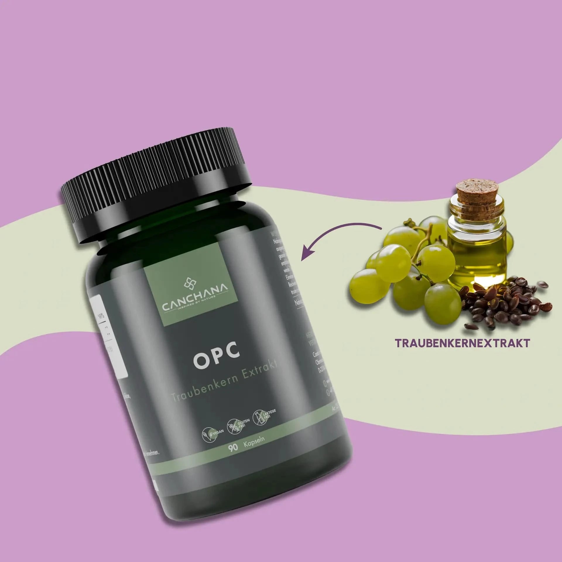 OPC