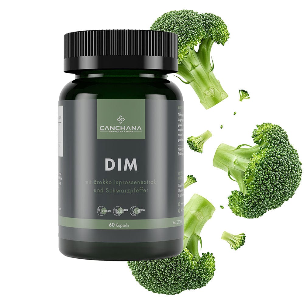 DIM